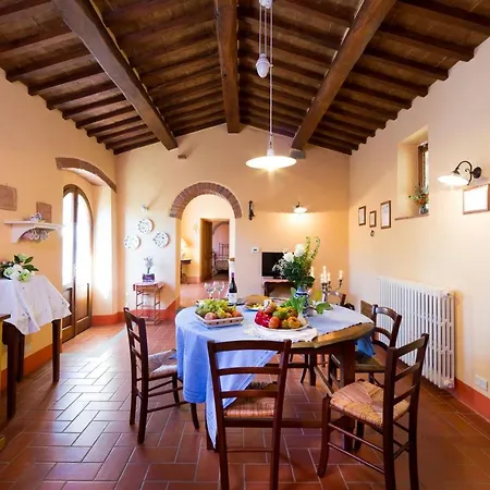 Villa Poggio Oliveto